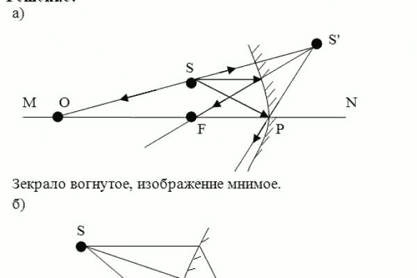 Кракен онион ссылка на тор