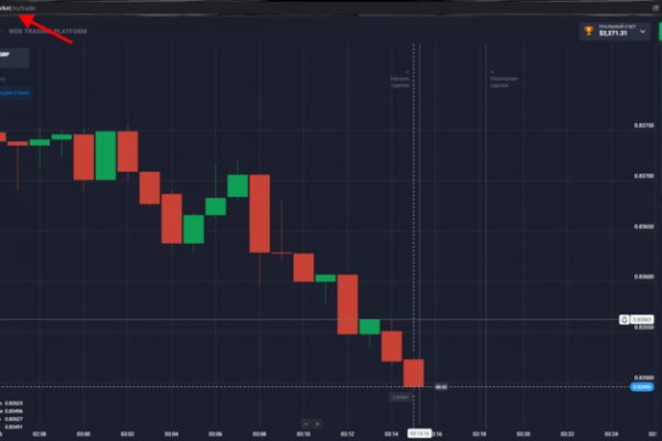 Ссылки зеркала на kraken kraken dark link