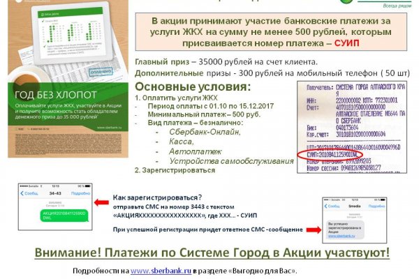 Kraken актуальные зеркала krakentor site
