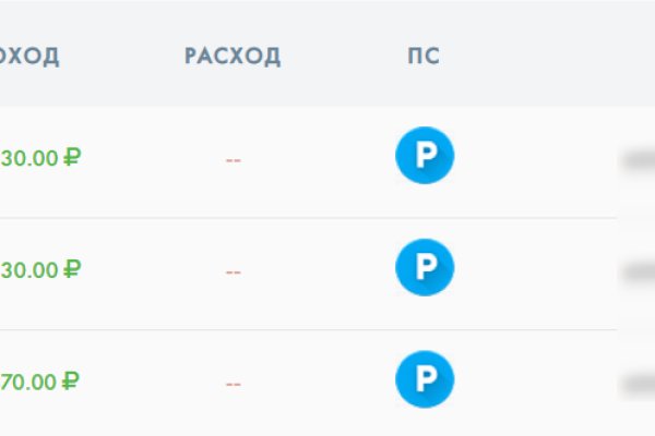 Купить наркотики томск
