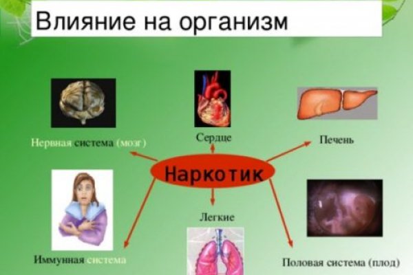 Кракен сайт маркетплейс