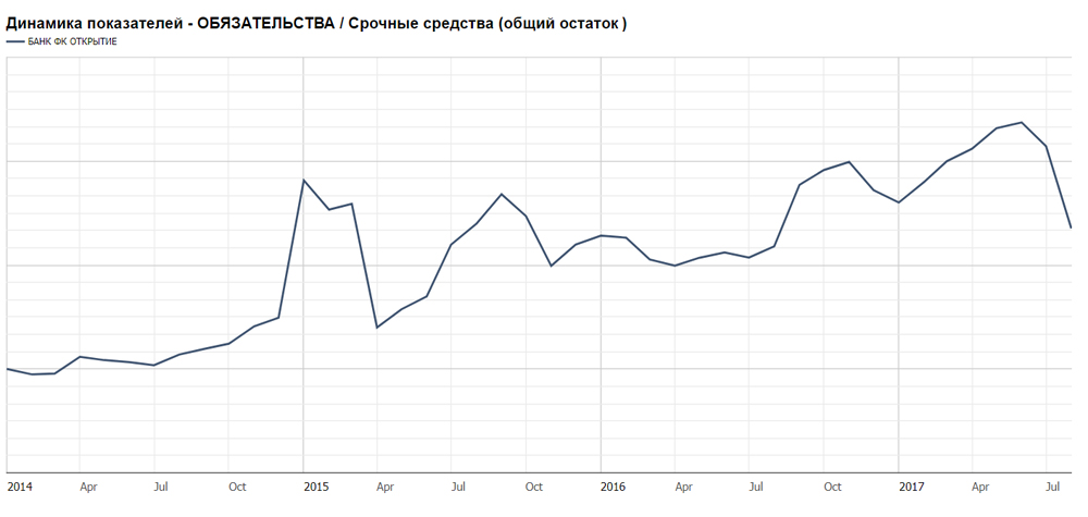 Что такое кракен сайт в россии
