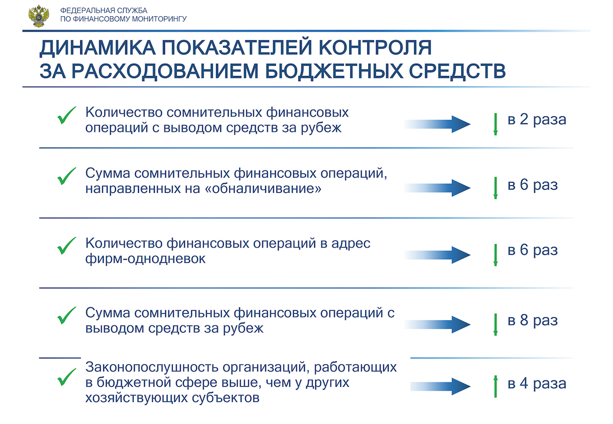 Кракен вход официальная ссылка
